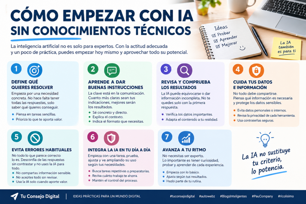 CÓMO EMPEZAR CON IA SIN CONOCIMIENTOS TÉCNICOS